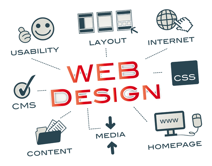 web design course